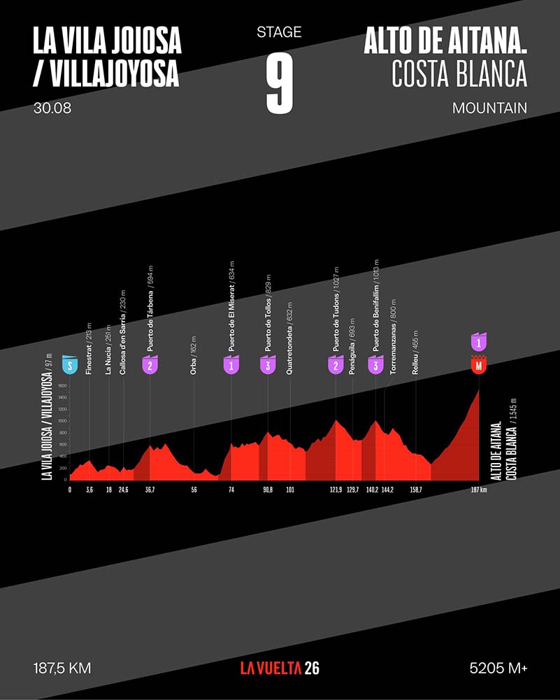 9ab743f9-7e4b-41eb-a218-83e44f08cf3a